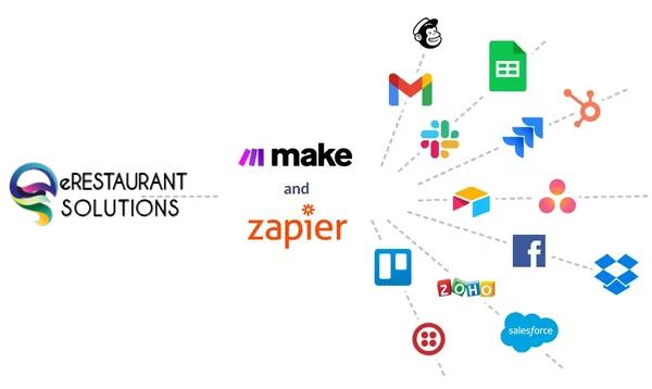 Zapier and Make Integrations plus Custom Plugins